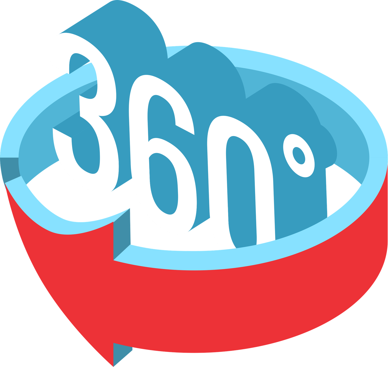 360-aruana